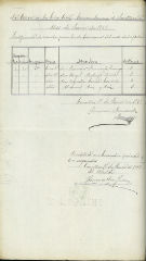 documento13