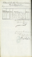 documento14