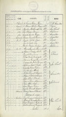 documento20
