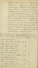 documento32