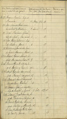 documento34