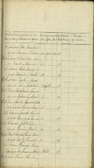 documento35