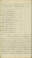 documento36