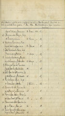 documento141