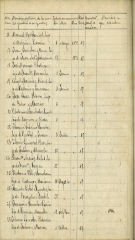 documento142