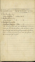 documento143