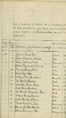 documento146