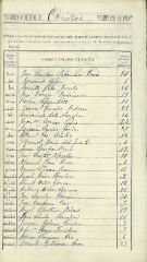 documento151