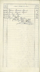 documento152