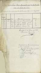 documento232