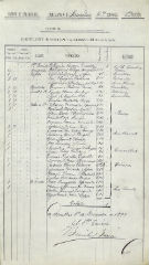 documento233