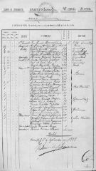 documento235