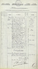 documento237