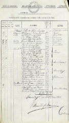documento244