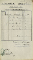 documento246
