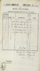documento247