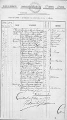 documento250