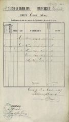 documento253