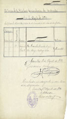 Documento3