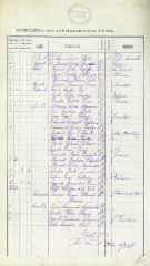 Documento6