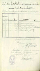Documento8