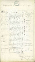 Documento9