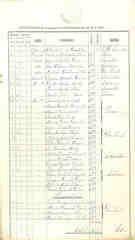 Documento9