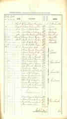 Documento11