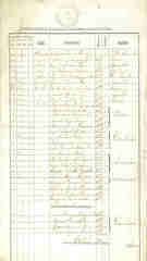 Documento14