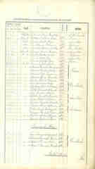 Documento20