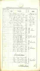 Documento28