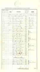 documento12