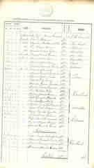 documento30