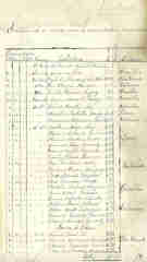 documento41