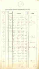 documento5
