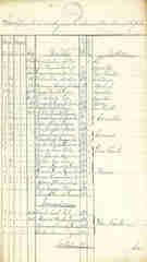 Doc4