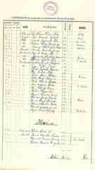 Doc7