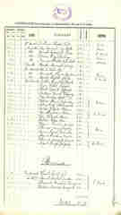 Doc12