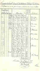 Doc29