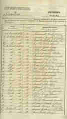 documento4