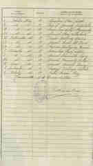 documento5