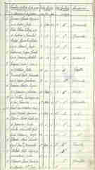 documento8