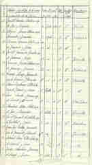 documento9