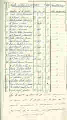 documento27