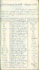 documento35