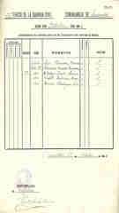 documento95