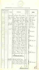 documento105