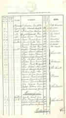 documento110