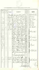 documento115