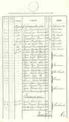 documento123